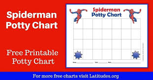 I Love The Idea Of A Potty Training Chart And Incentive Rewards