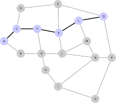 Blockchain, sometimes referred to as distributed ledger technology (dlt), makes the history of any digital asset unalterable and blockchain is an especially promising and revolutionary technology because it helps reduce risk, stamps out fraud and brings transparency in a. Lightning Network Wikipedia