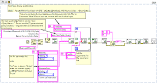 labview database toolkit