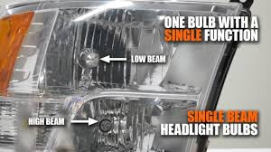 dual and single beam headlight bulbs