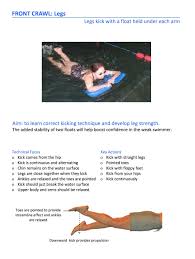 how to kick front crawl top tips for