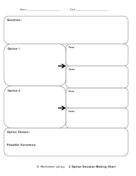 Two Option Decision Making Chart Graphic Organizer For 5th