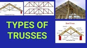 types of truss truss images details