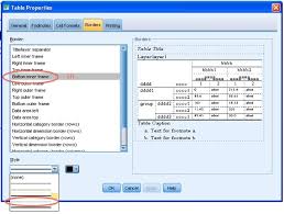 How To Make Spss Produce All Tables In Apa Format