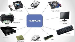 Image result for imagen de hardware