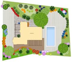 learn to draw a garden plan and design