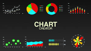 Chart Creator