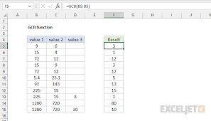 Excel Gcd Function Exceljet