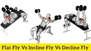 flat chest fly vs incline fly vs