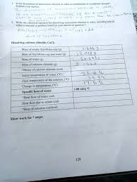 Chemical Equations And Heat Of Solution