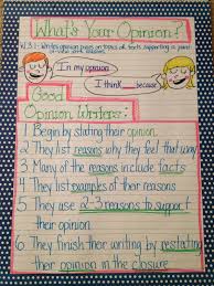W 3 1 Anchor Chart For Opinion Writing In Third Grade