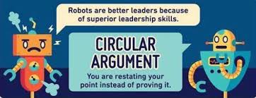 Circular Reasoning Fallacy | Leadership skills, Leadership, Teaching