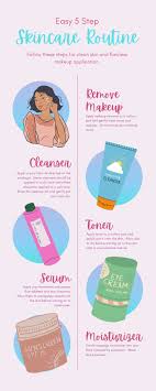5 steps to washing your face properly
