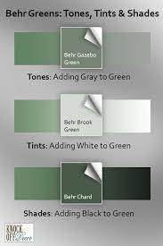 Behr Green Paint Colors 15 Best