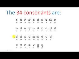 Introduction To Kannada Alphabets Lesson 1 Youtube