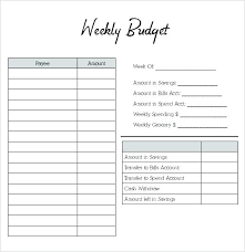 Personal Finance Budget Spreadsheet Best Of Monthly Planner Template