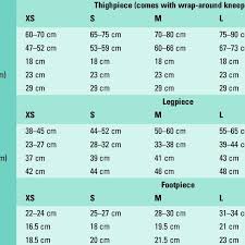 Farrowwrap Measurement Chart For Sizing Download Table