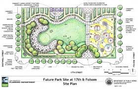 Landscape Architecture Design Glossary Garden Design Plans