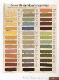 Traditional Colors For Craftsman Style Home Bungalow