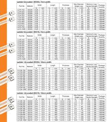 24 Systematic Steel Material Grade Chart