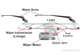 Wiper Motor Linkage How It Works Symptoms Problems Testing