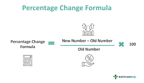 Percentage Change Formula What Is It