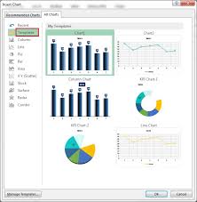 Chart Templates In Excel Pk An Excel Expert