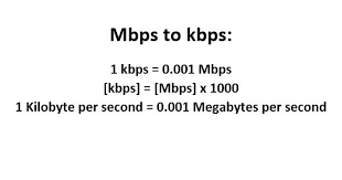 Mbps To Kbps Convert Mbps To Kbps Mbps To Kbps Converter