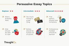 100 persuasive essay topics