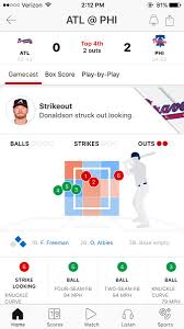 The Strike 3 Call On Donaldson Barely Registers On The Espn