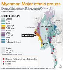 myanmar major ethnic groups and where