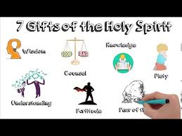 seven gifts of the holy spirit you