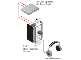 D Sh1 Stereo Headphone Amplifier