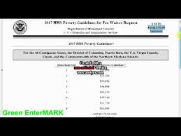 Uscis Form I 912p The Federal Poverty Line Chart On Bases Of Family Members
