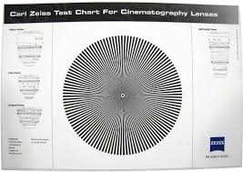 Zeiss Star Test Chart
