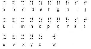 The Last Six Letters Louis Braille Online Resource