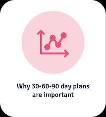 30 60 90 day management plan a guide