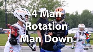 Instantly share code, notes, and snippets. 4 Man Rotation Man Down Defense Lacrosse Powlax Man Down Man Lacrosse