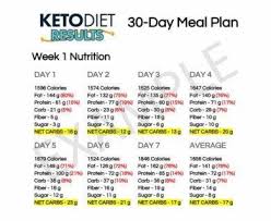 30 Day Meal Planner Kozen Jasonkellyphoto Co