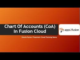 Create Chart Of Accounts Coa In Oracle Fusion Cloud