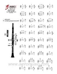 Clarinet Fingering Chart Amro Music Memphis