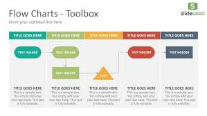 Flow Charts Diagrams Google Slides Presentation Template
