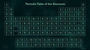 scientists complete the periodic table