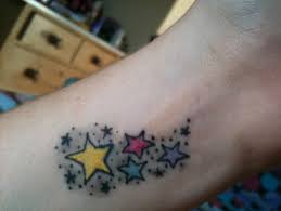 Star Wrist Tattoo Designs For Women