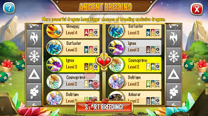 Ancient World Breeding Now Live Dragon City Guide