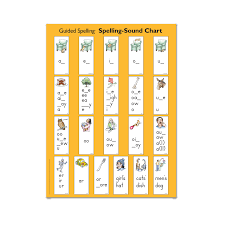 Guided Spelling Spelling Sound Chart