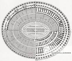 the colosseum or coliseum aka flavian