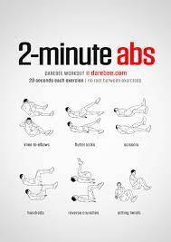 2 minute abs