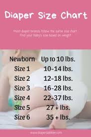 1252 Find The Best Diaper Images In 2019 New Baby Products