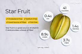 star fruit nutrition facts and health